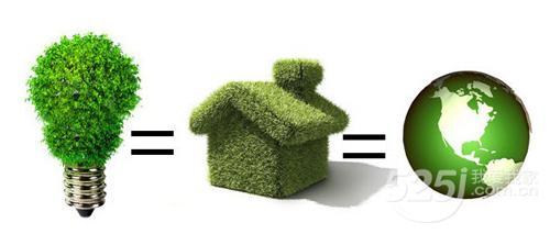 绿色生活新起点 解锁节能环保材料的奥秘与价值